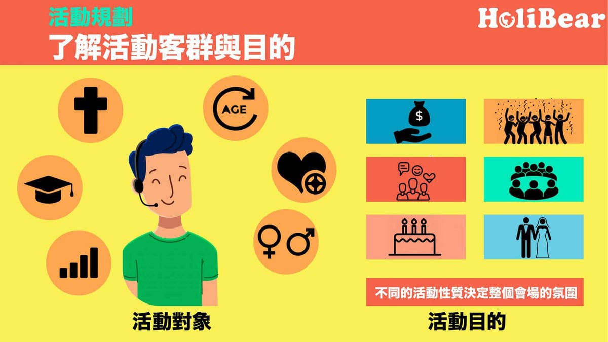 了解活動的客群與目的