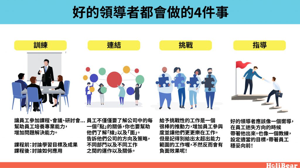 好的领导者都会做的4件事