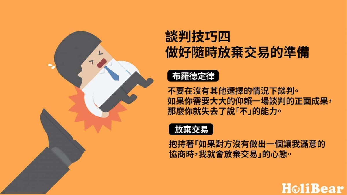 谈判技巧四｜做好随时放弃交易的准备