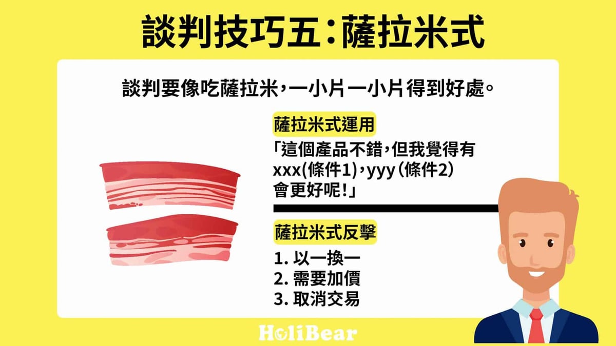 談判技巧五：薩拉米香腸技巧