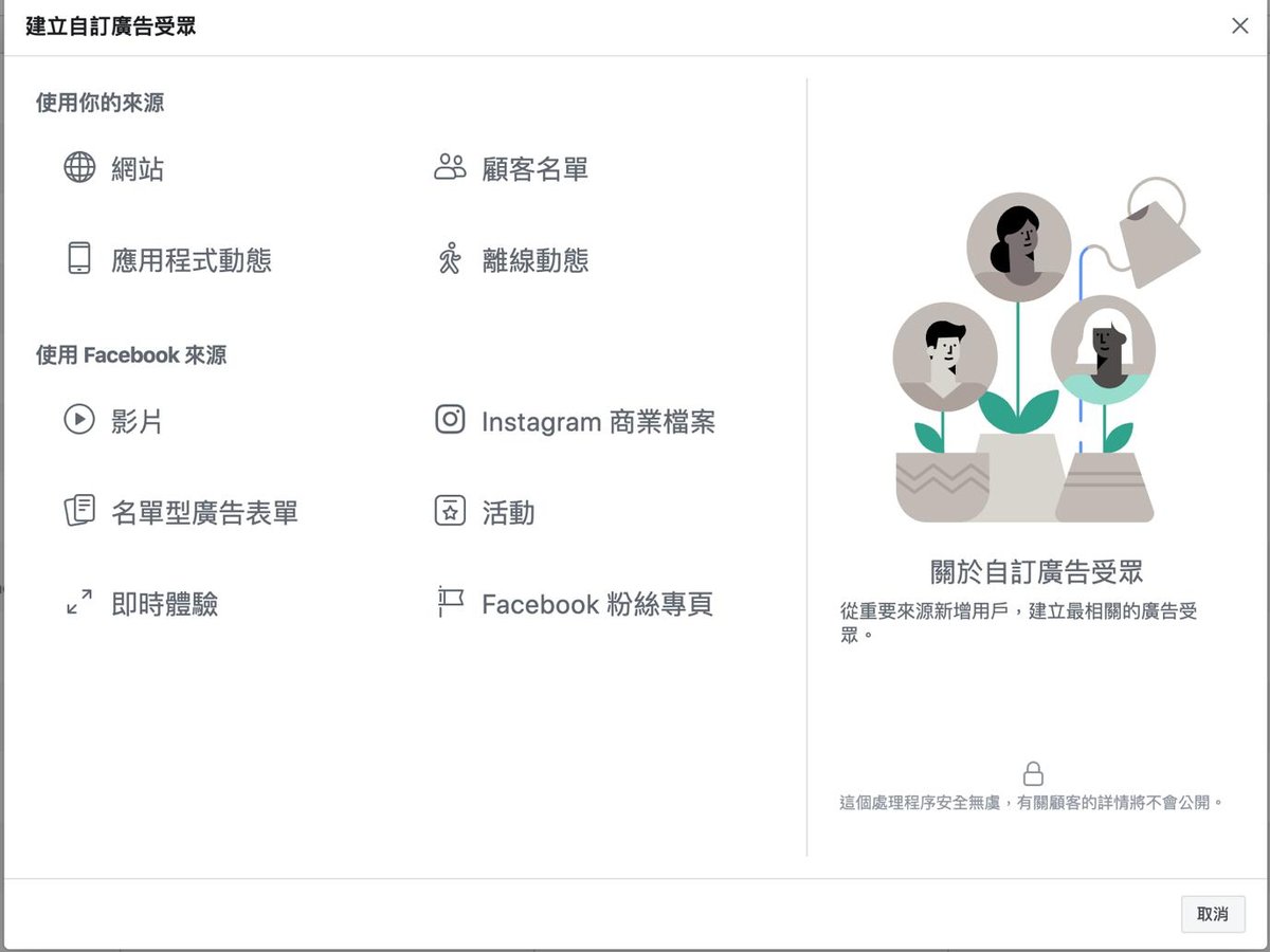 建立自訂臉書廣告受眾