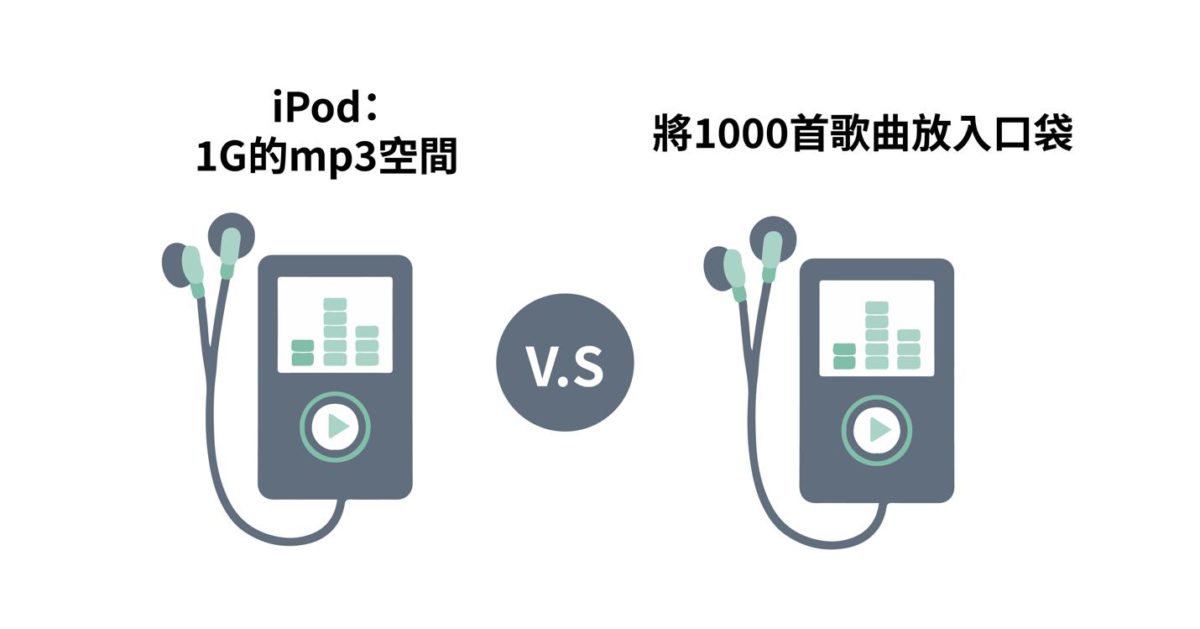 我們提供的不是產品,而是背後的價值。