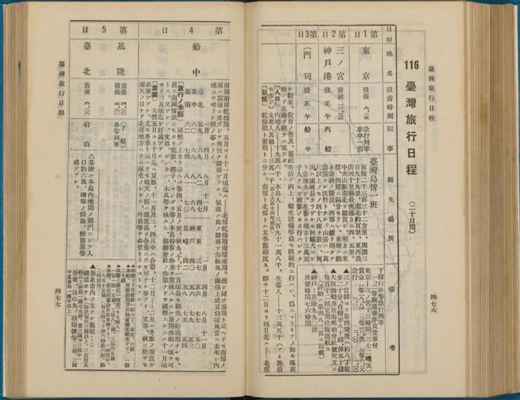 1928年版《旅程與費用概算》中的台灣旅行日程，国立国会図書館藏。