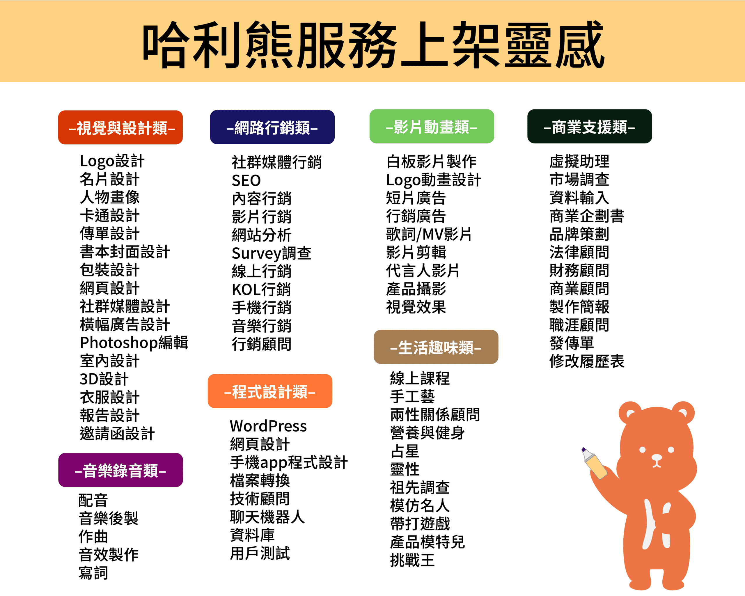 哈利熊服務類型