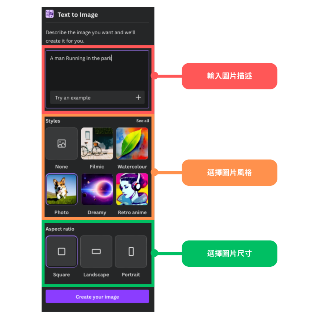 Canva AI