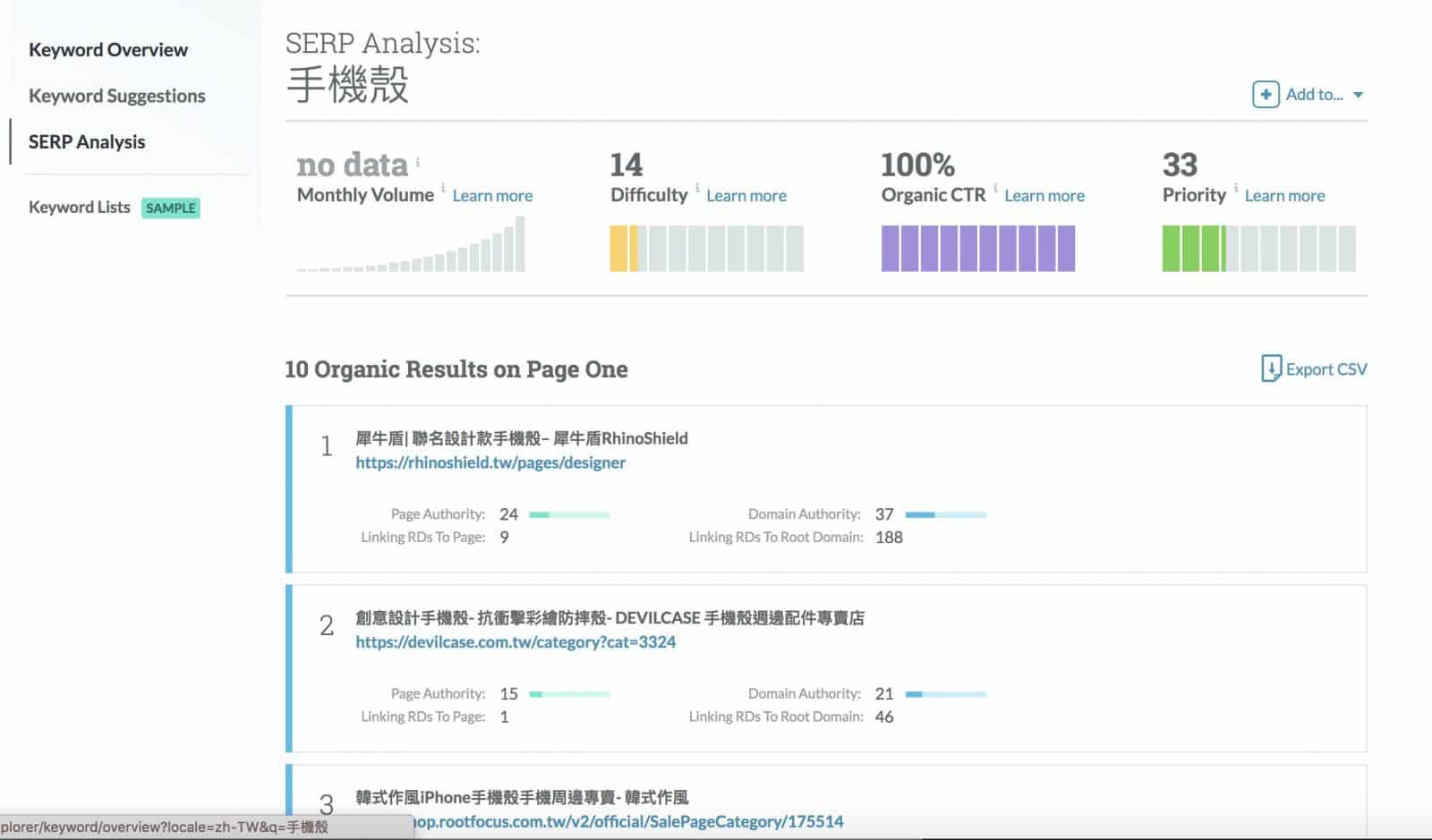 SEO优化 关键字分析工具推荐 MOZ SERP分析