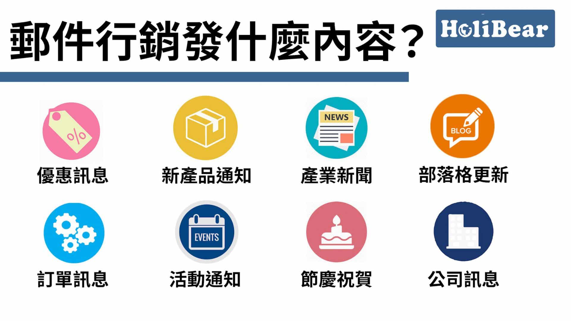 電子報行銷發什麼內容?