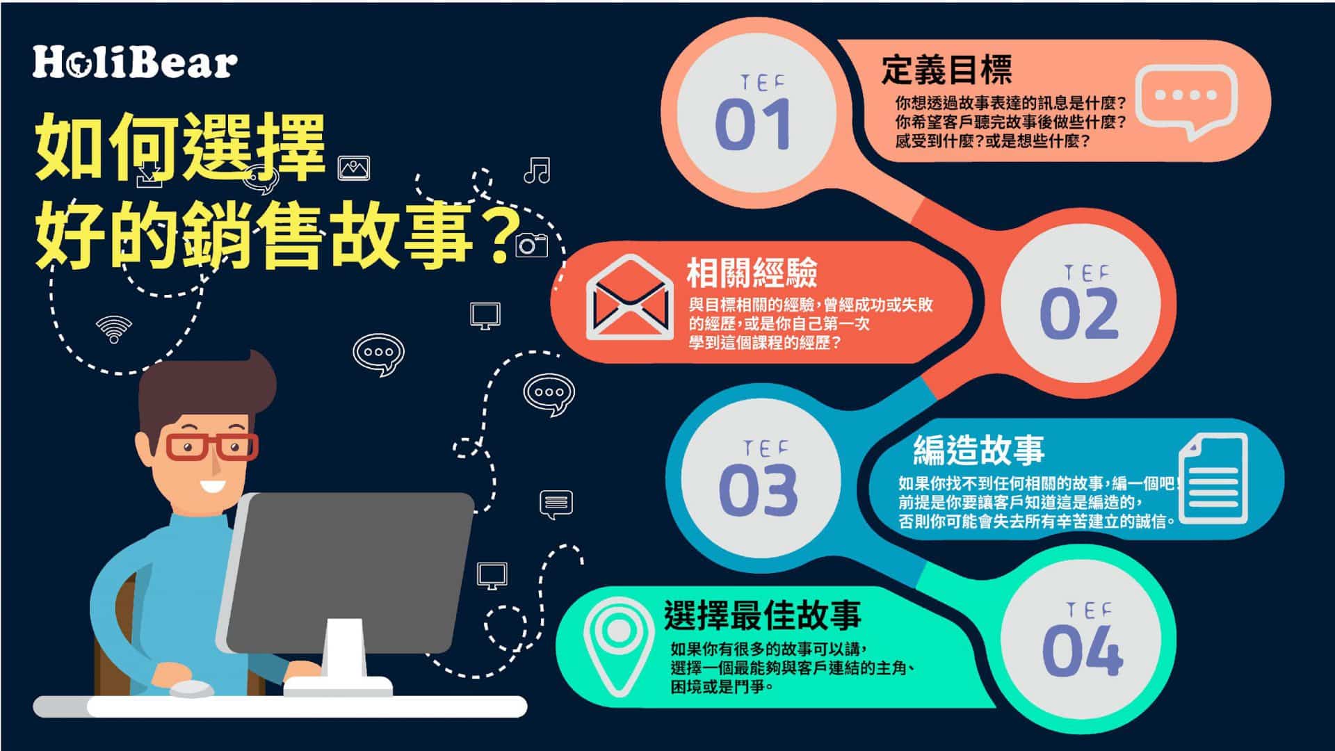如何選擇好的銷售故事?