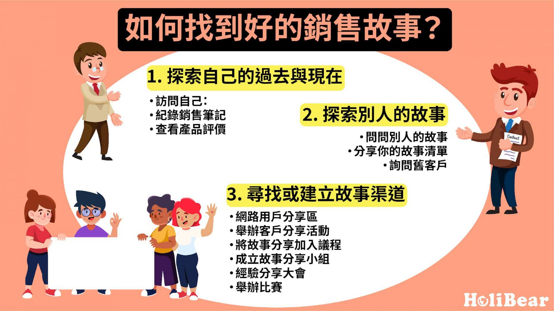 如何找到好的銷售故事?