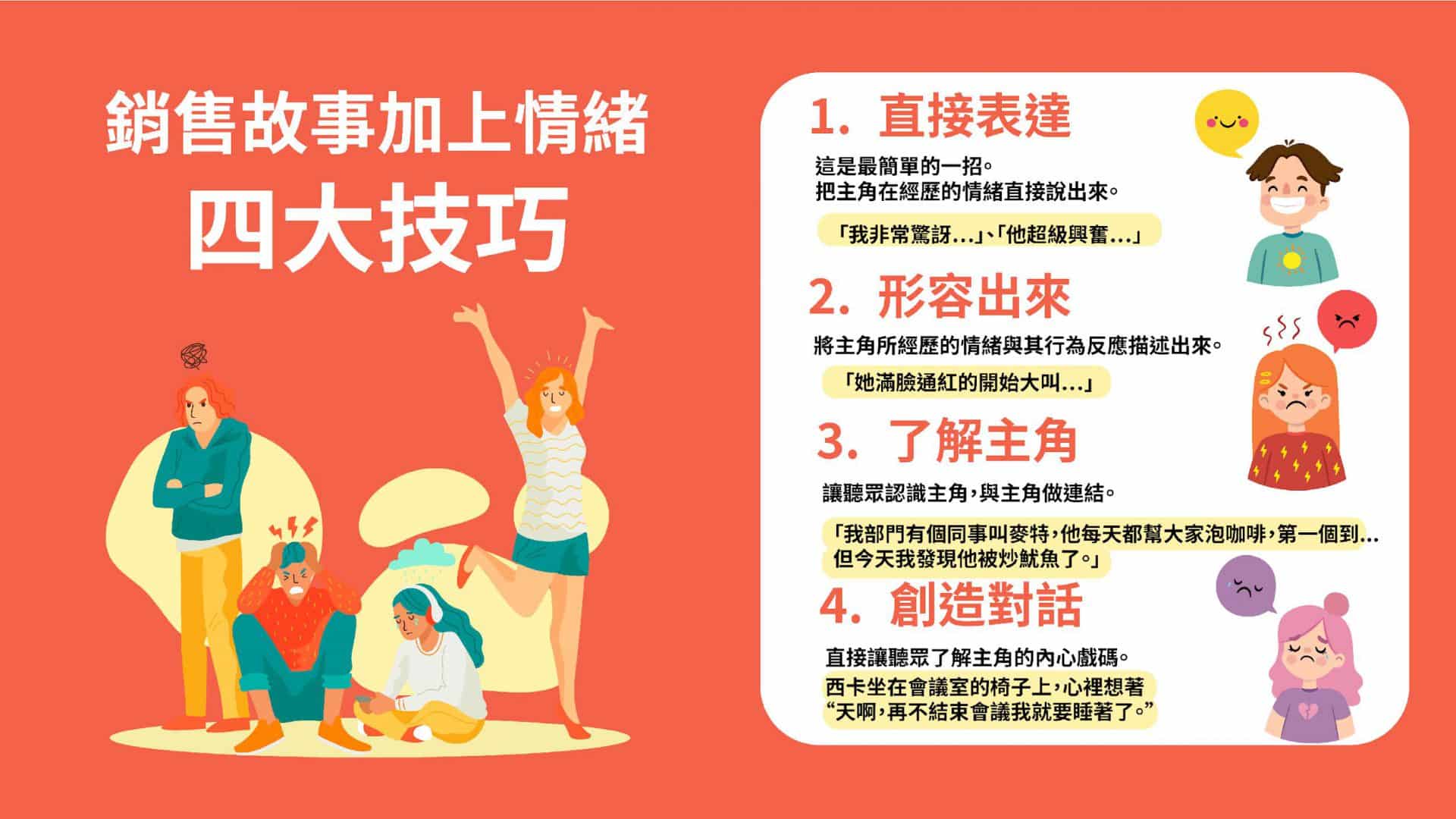 銷售故事加上情緒的四大技巧