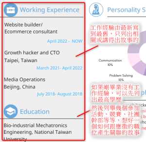 my canva resume 製作履歷表 5