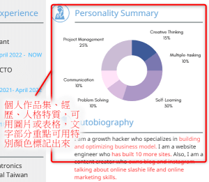 my canva resume 製作履歷表 1