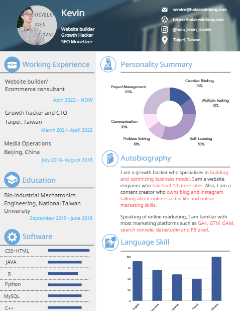 my canva resume 製作履歷表