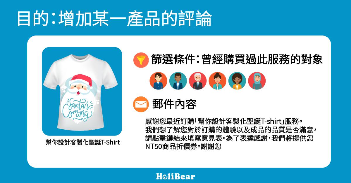 針對一個行銷活動的市場細分|步驟一:定義你的目標