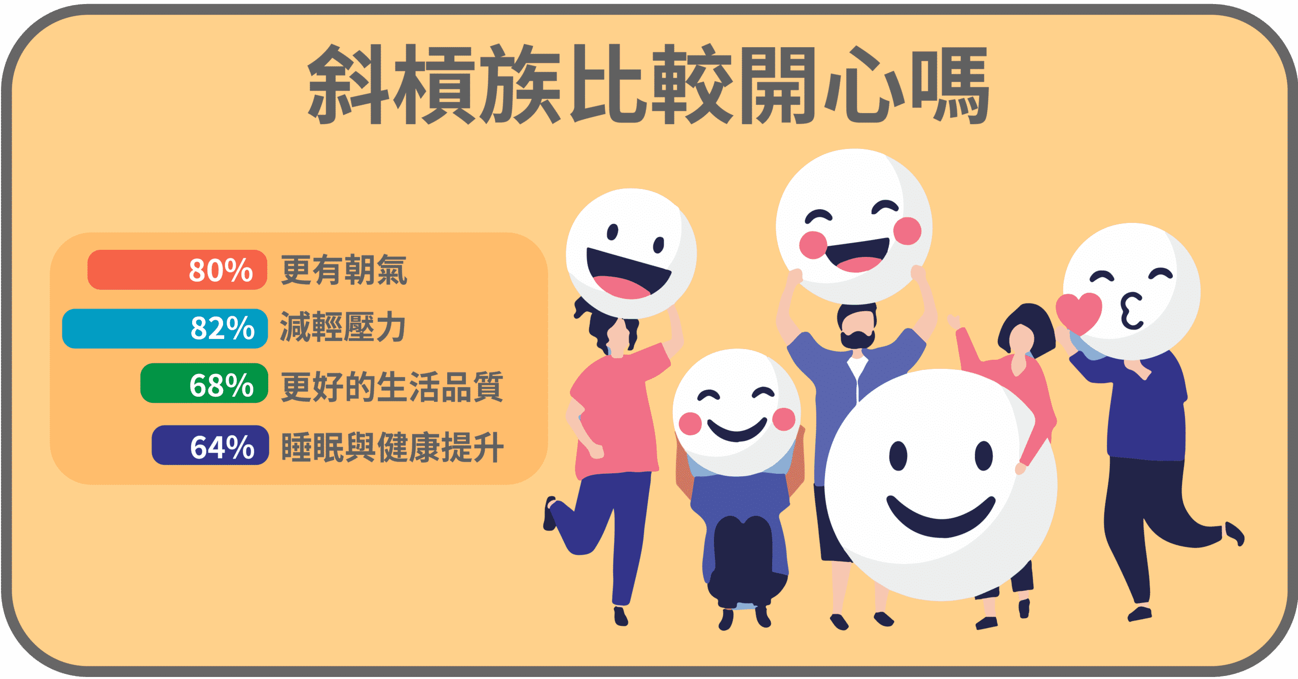 斜槓族比較開心嗎?