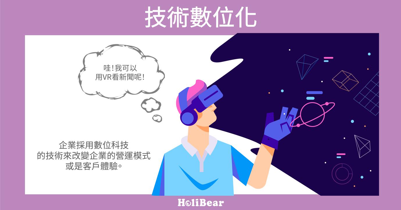 技术数位化（Digitilization）