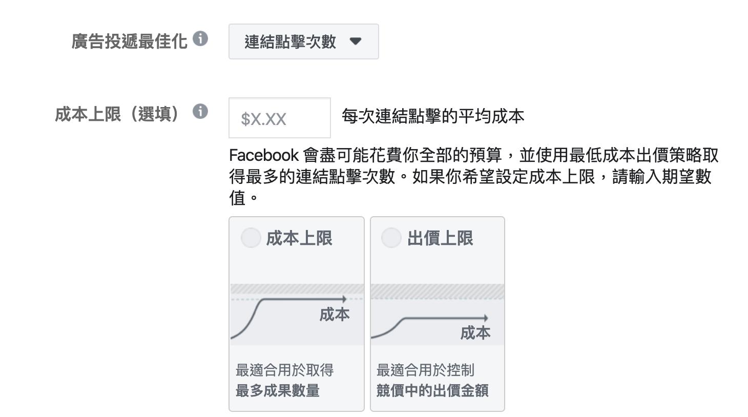 设定预算上限