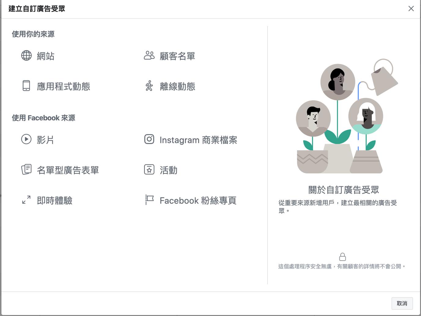 建立自訂臉書廣告受眾