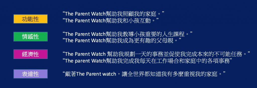 定義你的品牌|品牌特性及理念