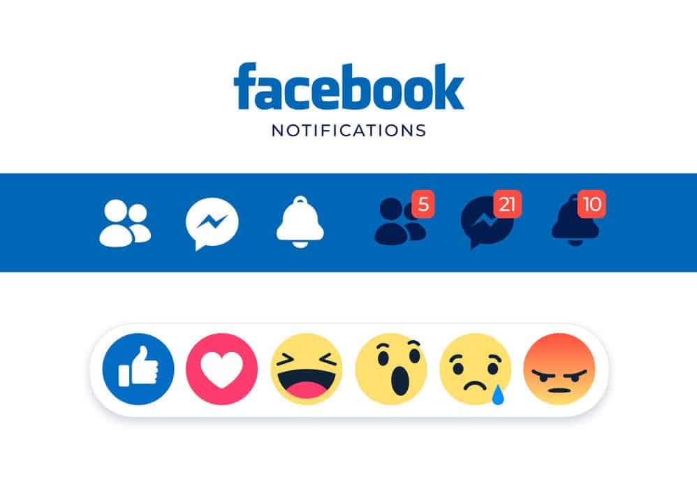 2019年臉書平均互動率只有0.09%!品牌該如何因應呢?