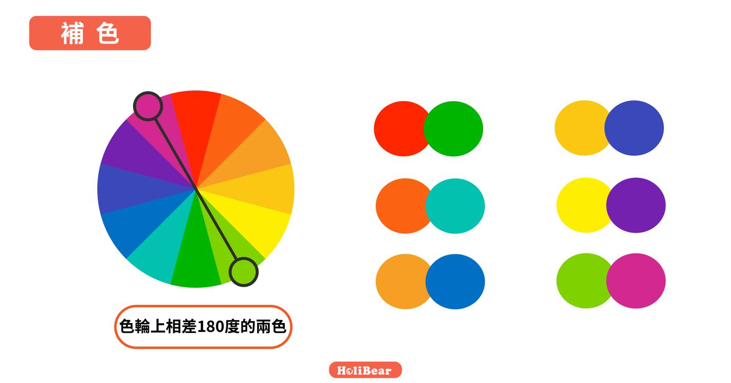 補色(Complementary Color Scheme)