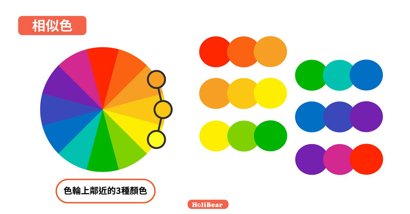 相似色(Analogous Color Scheme)
