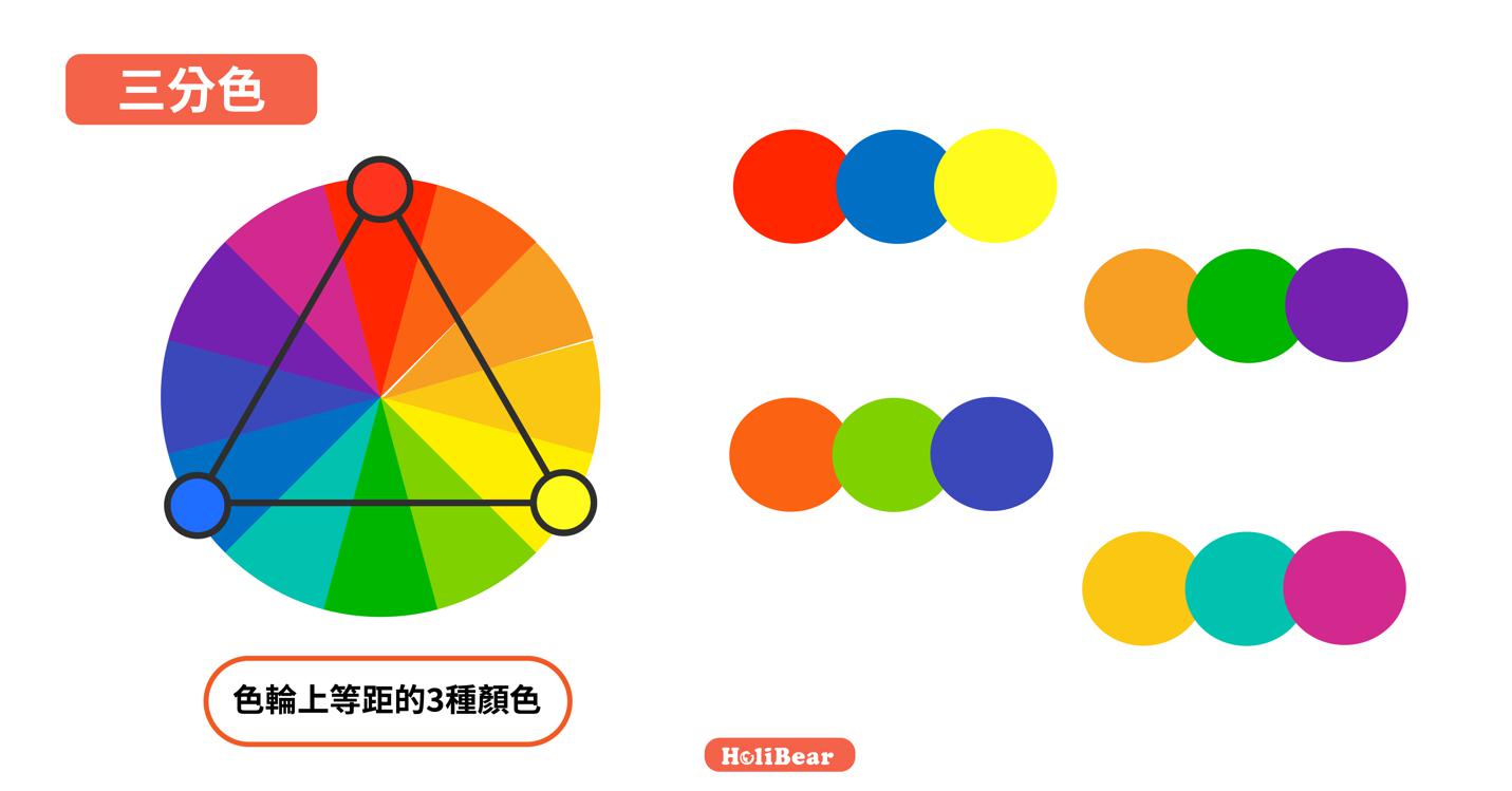 三等分(Triad Color Scheme)