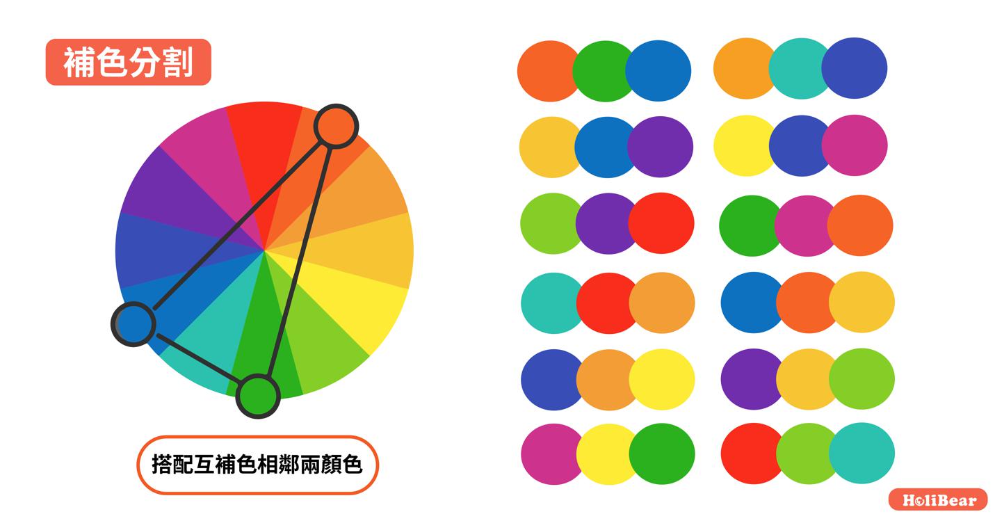 補色分割(Split Complementary Scheme)
