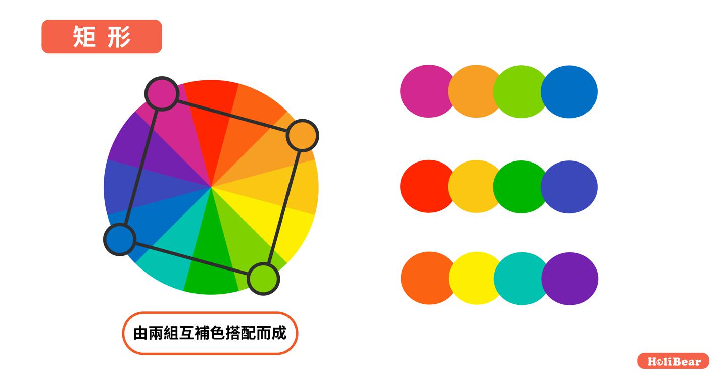 矩形(Tetradic Color Scheme)
