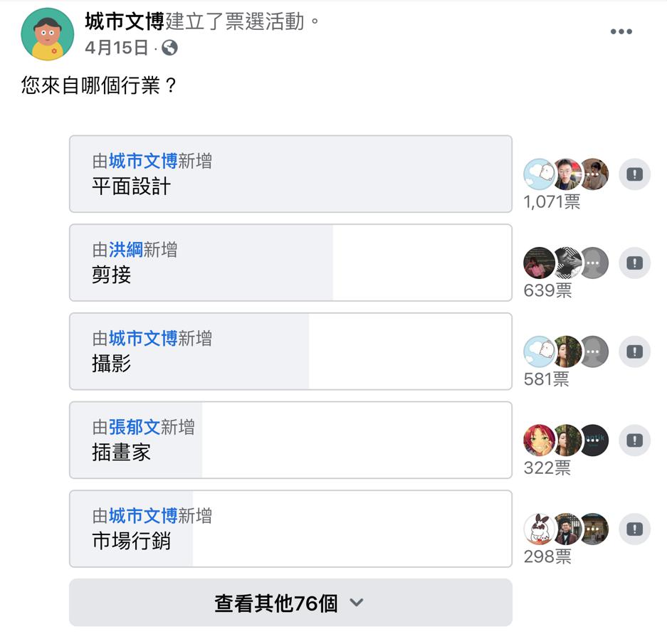 FB斜槓接發案社團|外包達人