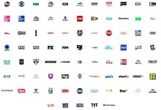 YouTube TV美国电视频道列表(更新于2019年)