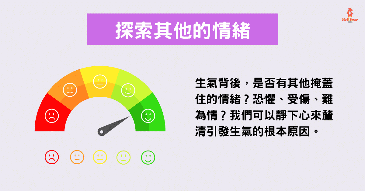 生氣背後,是否有其他掩蓋住的情緒?恐懼、受傷、難為情?我們可以靜下心來釐清引發生氣的根本原因