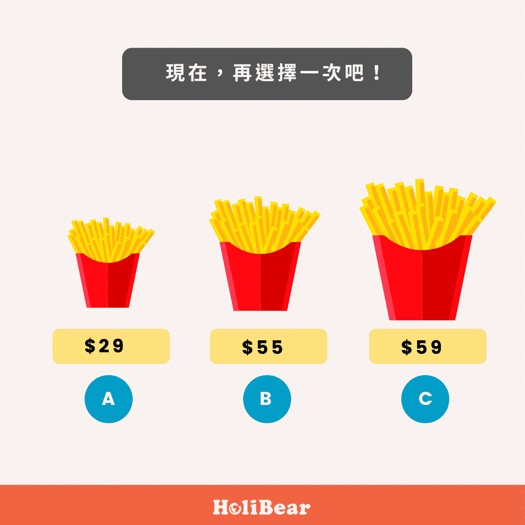 誘餌行銷例子:誘餌商品的中薯