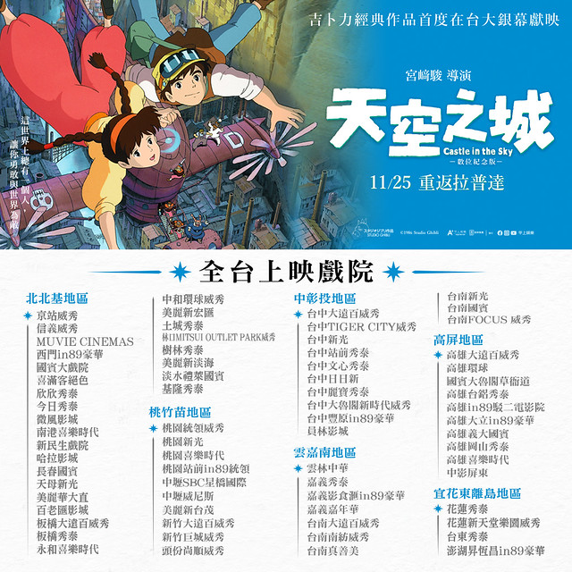 天空之城》數位紀念版--- 毀滅才能重生。 | SJ Ken | HKESE