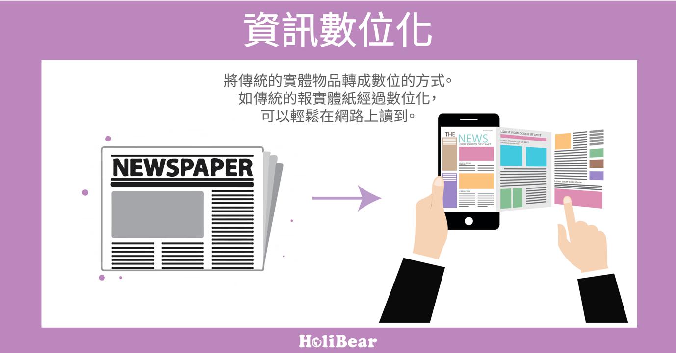资讯数位化（Digitization）