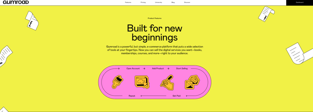 Gumroad