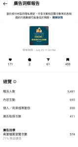 CANVA IG贴文4