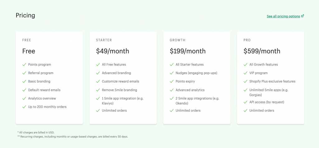 2022 Best Free Shopify App - Smile Rewards & Loyalty