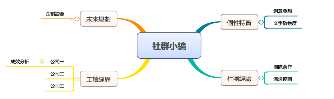 /var/folders/5w/_0v7ztn959g_86ng1tvvf22c0000gn/T/com.microsoft.Word/WebArchiveCopyPasteTempFiles/p13887
