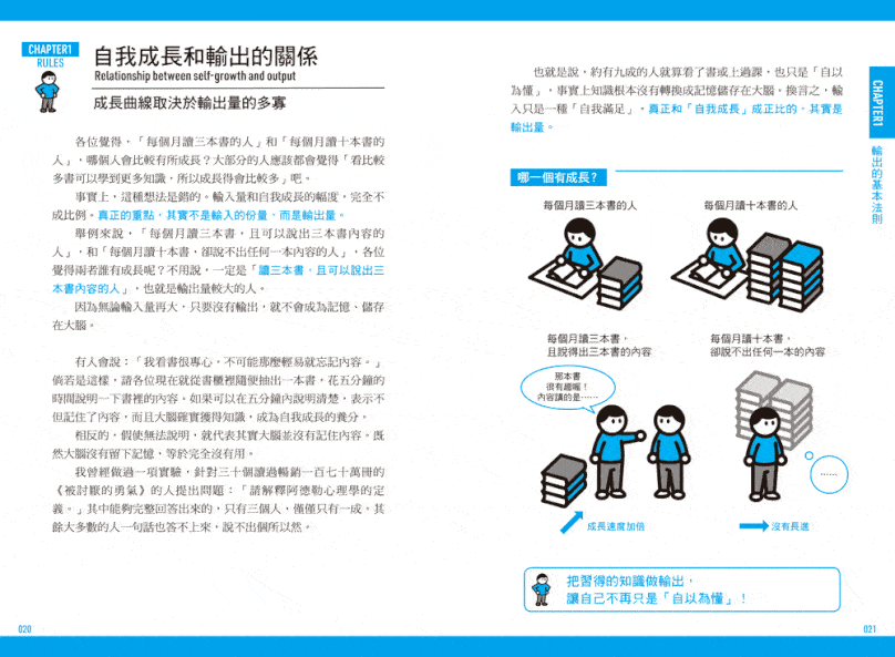 《最高學以致用法》讀後心得：活用知識的五種方法