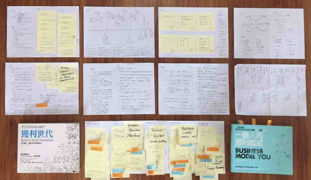 Waki Business Model 商業模式圖：用一張圖「翻轉」人生和職場的標準答案