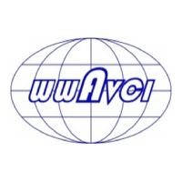 Worldwide Aviation Consulting & Investment Limited